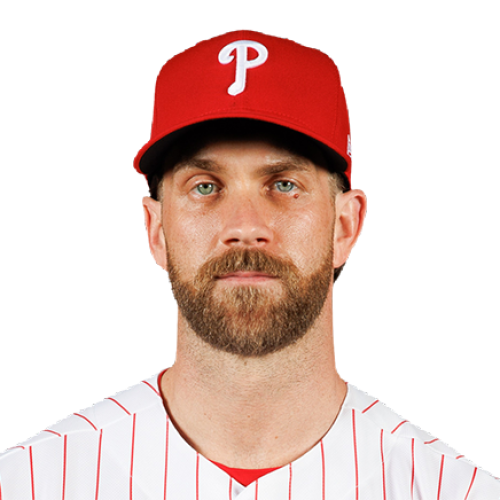 B. Harper